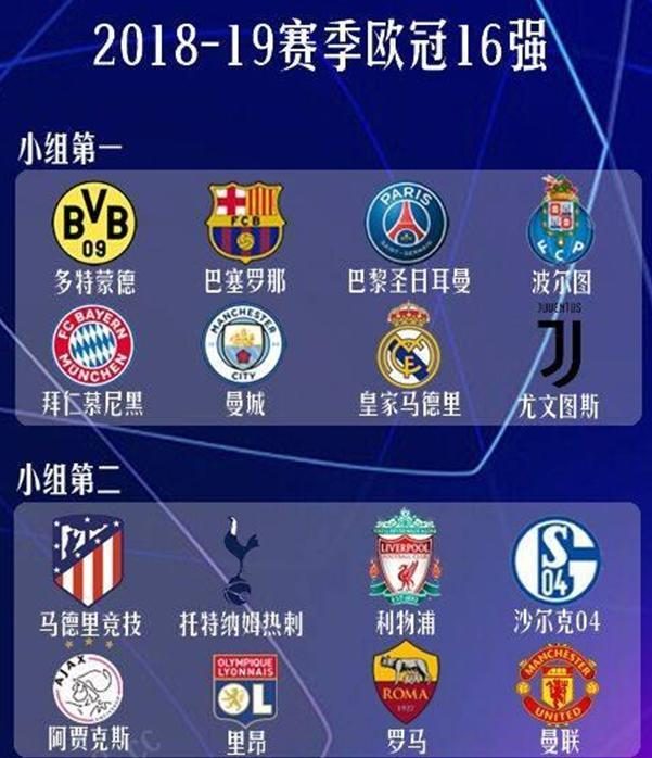 队表现的应