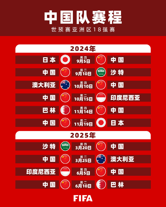 C米兰的比