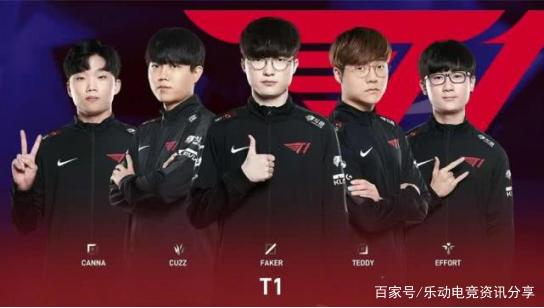 阵容调整 阵容调整